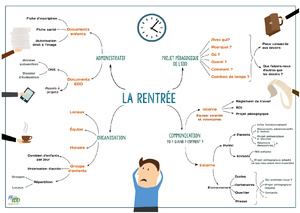 Illustration de la ressource